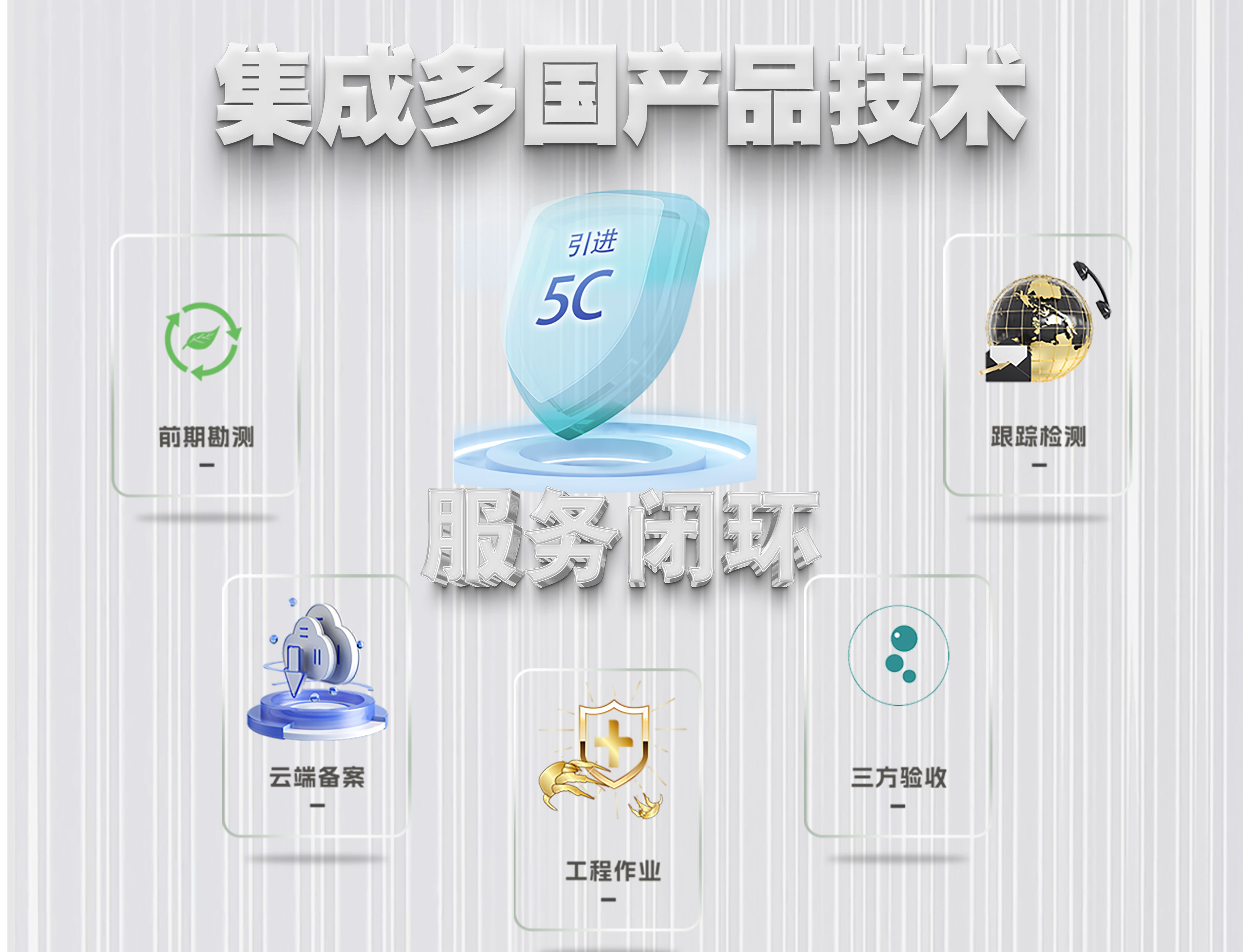 產(chǎn)品優(yōu)勢4